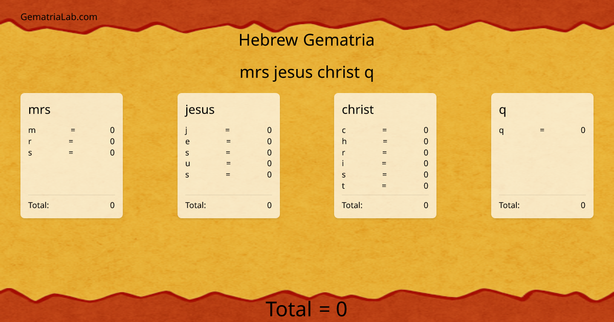 mrs jesus christ q in hebrew Gematria